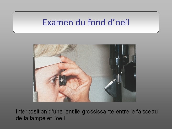 Examen du fond d’oeil Interposition d’une lentille grossissante entre le faisceau de la lampe