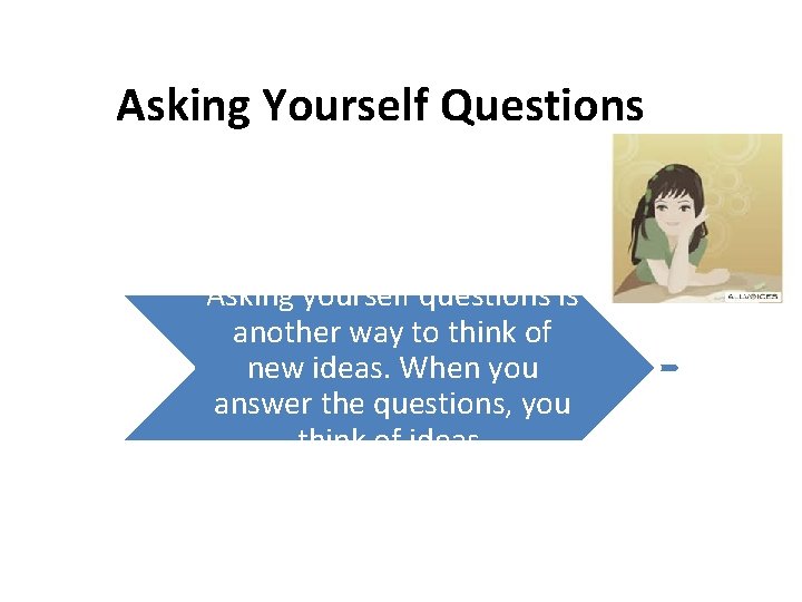 Asking Yourself Questions Asking yourself questions is another way to think of new ideas.
