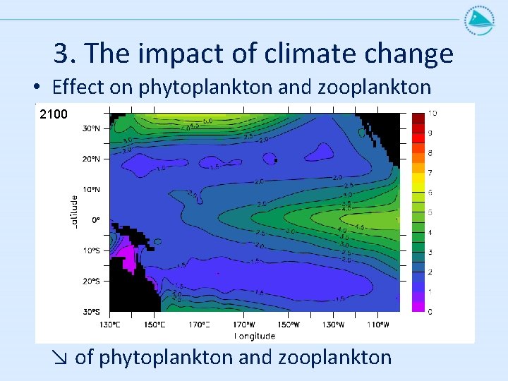 3. The impact of climate change • Effect on phytoplankton and zooplankton present 2050