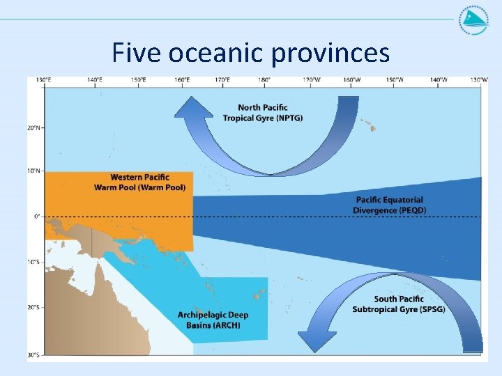 Five oceanic provinces 