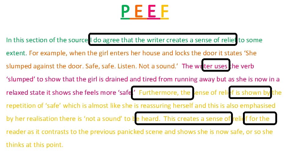 PEEF In this section of the source I do agree that the writer creates