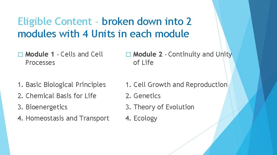 Eligible Content – broken down into 2 modules with 4 Units in each module