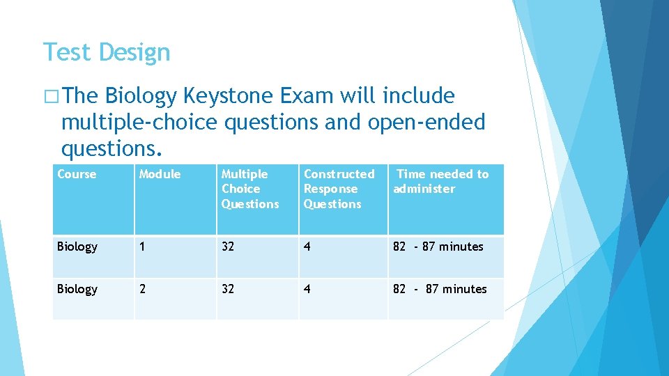 Test Design � The Biology Keystone Exam will include multiple-choice questions and open-ended questions.