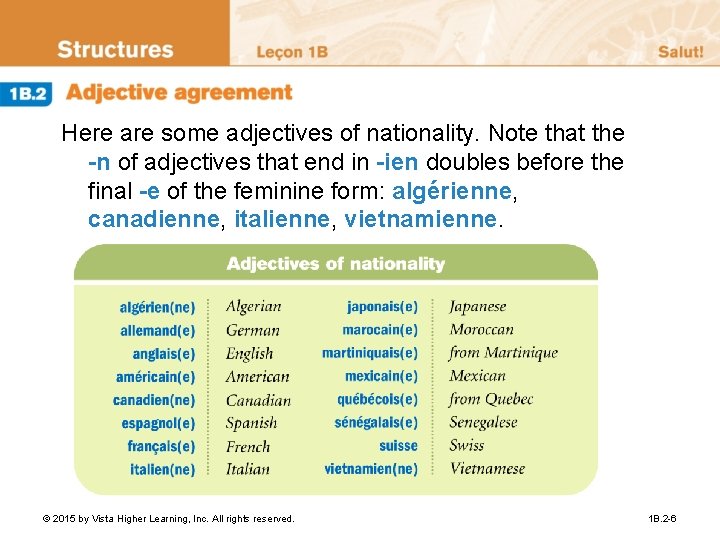 Here are some adjectives of nationality. Note that the -n of adjectives that end