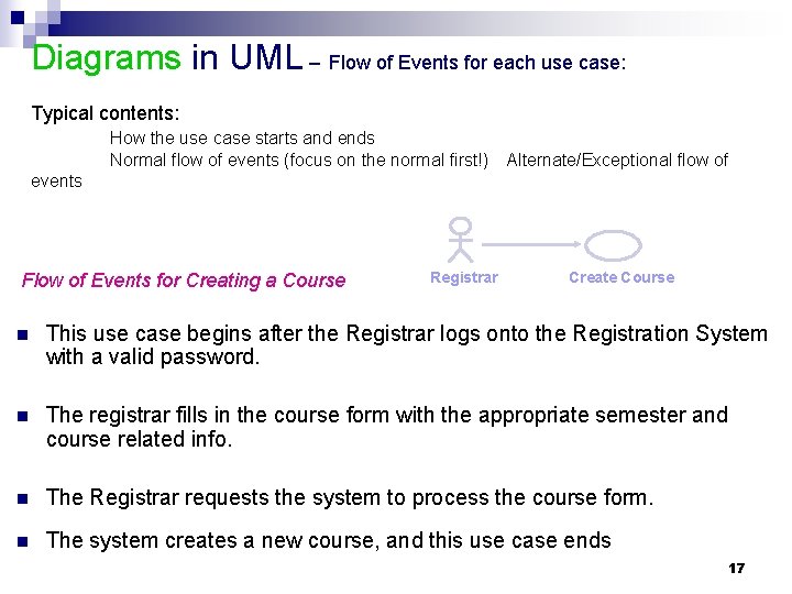Diagrams in UML – Flow of Events for each use case: Typical contents: How