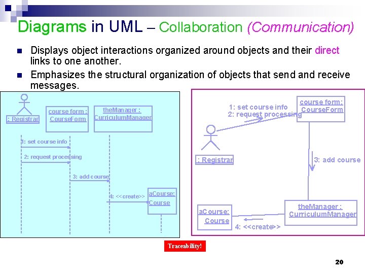 Diagrams in UML – Collaboration (Communication) n n Displays object interactions organized around objects