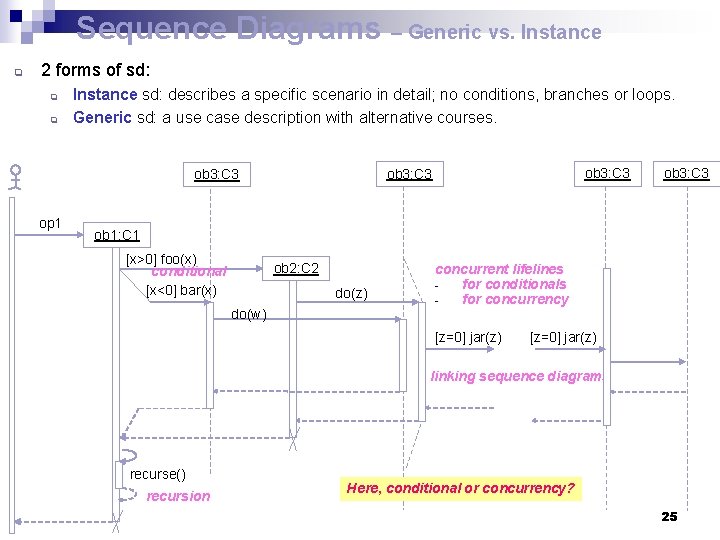 Sequence Diagrams – Generic vs. Instance q 2 forms of sd: q q Instance