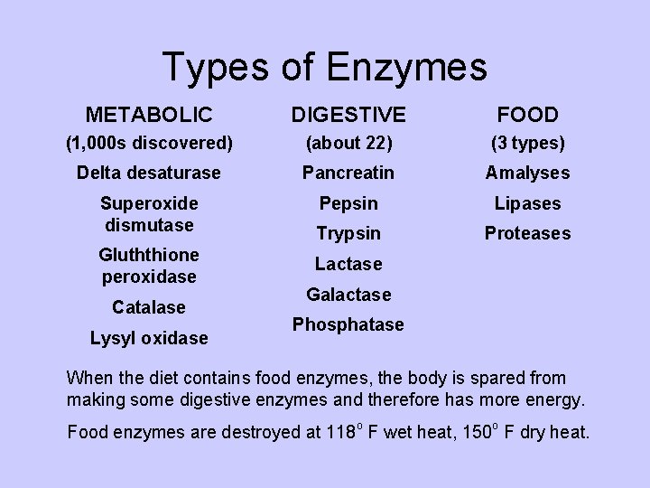 Types of Enzymes METABOLIC DIGESTIVE FOOD (1, 000 s discovered) (about 22) (3 types)