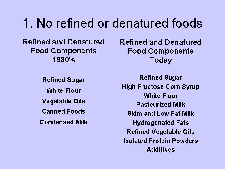 1. No refined or denatured foods Refined and Denatured Food Components 1930's Refined and