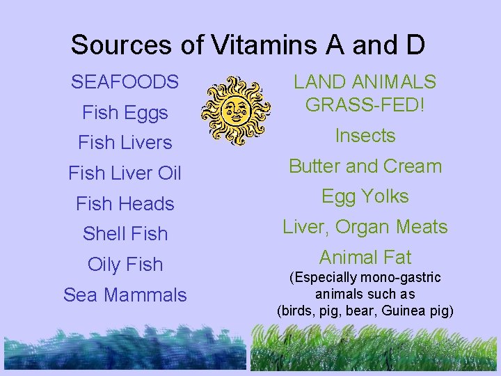 Sources of Vitamins A and D SEAFOODS Fish Eggs LAND ANIMALS GRASS-FED! Fish Livers