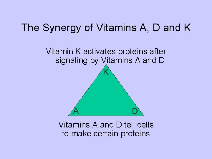 The Synergy of Vitamins A, D and K Vitamin K activates proteins after signaling