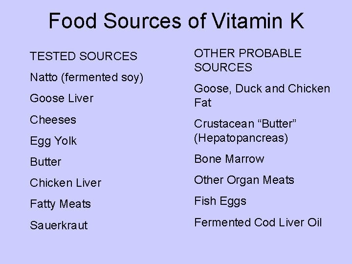 Food Sources of Vitamin K TESTED SOURCES Natto (fermented soy) Goose Liver Cheeses OTHER