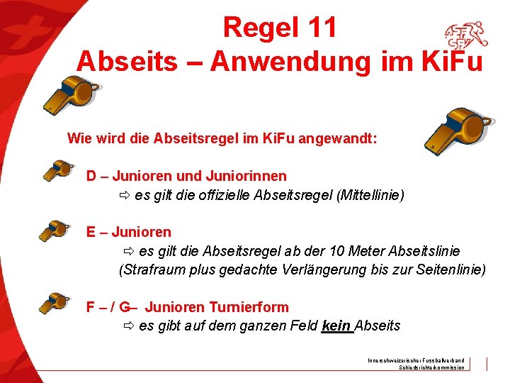 Regel 11 Abseits – Anwendung im Ki. Fu Wie wird die Abseitsregel im Ki.