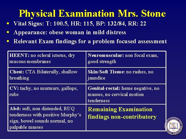 Physical Examination Mrs. Stone § Vital Signs: T: 100. 5, HR: 115, BP: 132/84,