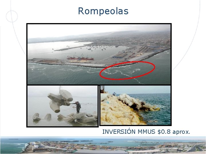 Rompeolas INVERSIÓN MMUS $0. 8 aprox. 