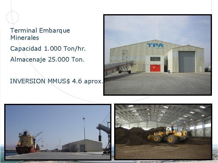 Terminal Embarque Minerales Capacidad 1. 000 Ton/hr. Almacenaje 25. 000 Ton. INVERSION MMUS$ 4.