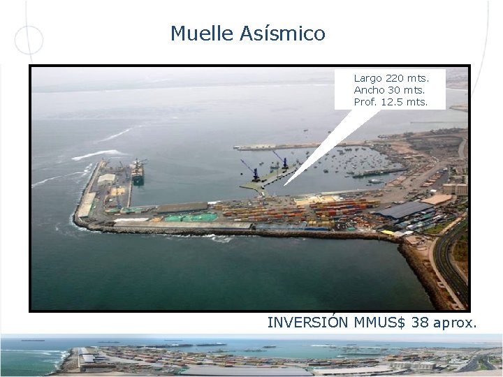 Muelle Asísmico Largo 220 mts. Ancho 30 mts. Prof. 12. 5 mts. INVERSIÓN MMUS$