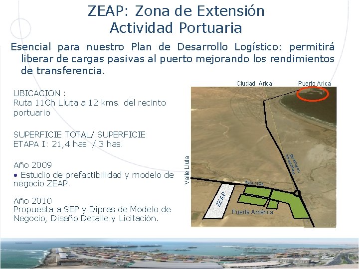 ZEAP: Zona de Extensión Actividad Portuaria Esencial para nuestro Plan de Desarrollo Logístico: permitirá