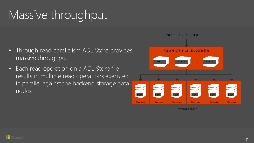 Massive throughput Read operation • Through read parallelism ADL Store provides massive throughput • Massive throughput Read operation • Through read parallelism ADL Store provides massive throughput •