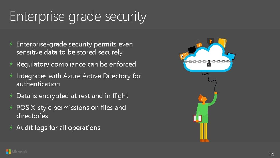 Enterprise grade security Enterprise-grade security permits even sensitive data to be stored securely Regulatory Enterprise grade security Enterprise-grade security permits even sensitive data to be stored securely Regulatory