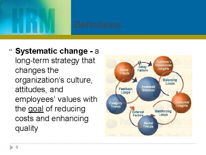 Definitions Systematic change - a long-term strategy that changes the organization’s culture, attitudes, and