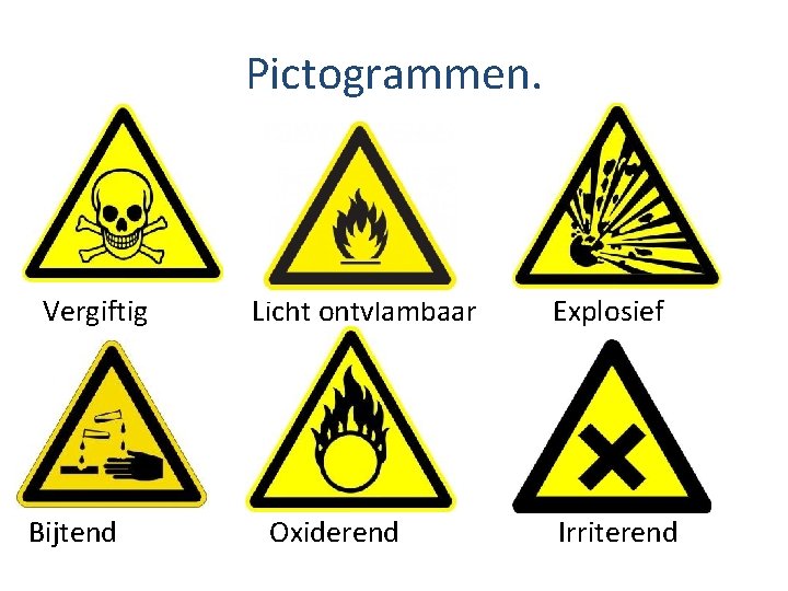 Pictogrammen. Vergiftig Bijtend Licht ontvlambaar Oxiderend Explosief Irriterend 