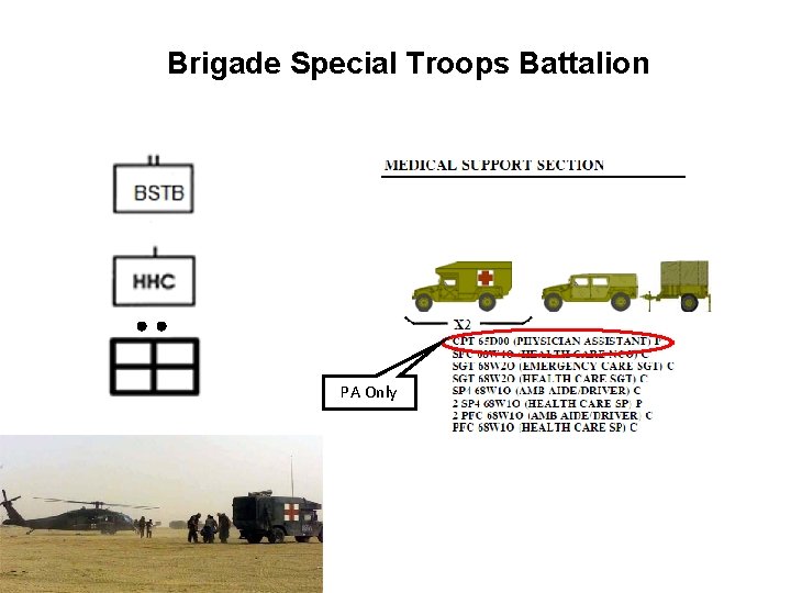 Brigade Special Troops Battalion PA Only 