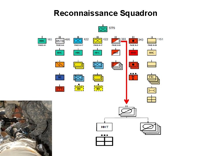 Reconnaissance Squadron  Reconnaissance Squadron