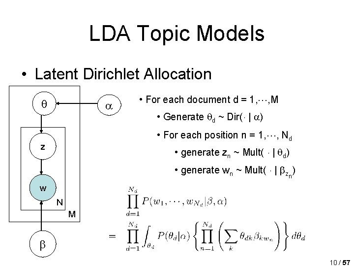 LDA Topic Models • Latent Dirichlet Allocation • For each document d = 1, LDA Topic Models • Latent Dirichlet Allocation • For each document d = 1,