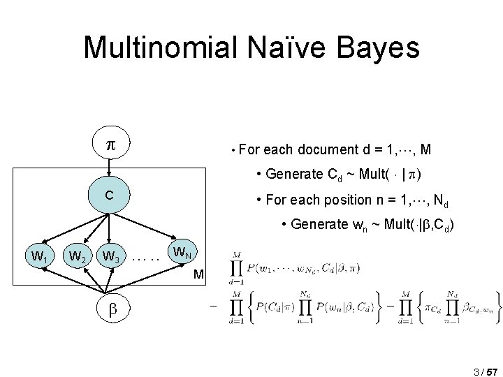 Multinomial Naïve Bayes • For each document d = 1, , M • Generate