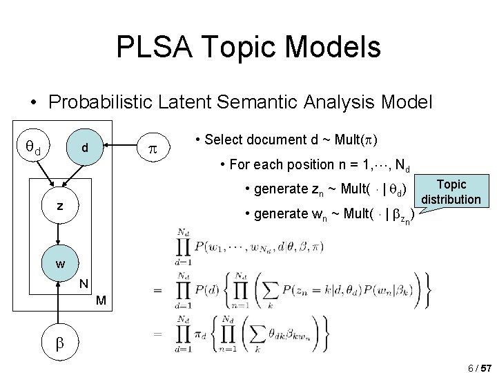 PLSA Topic Models • Probabilistic Latent Semantic Analysis Model d d • Select document