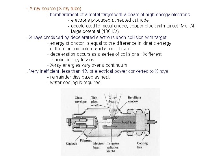 - X-ray source (X-ray tube) ‚ bombardment of a metal target with a beam