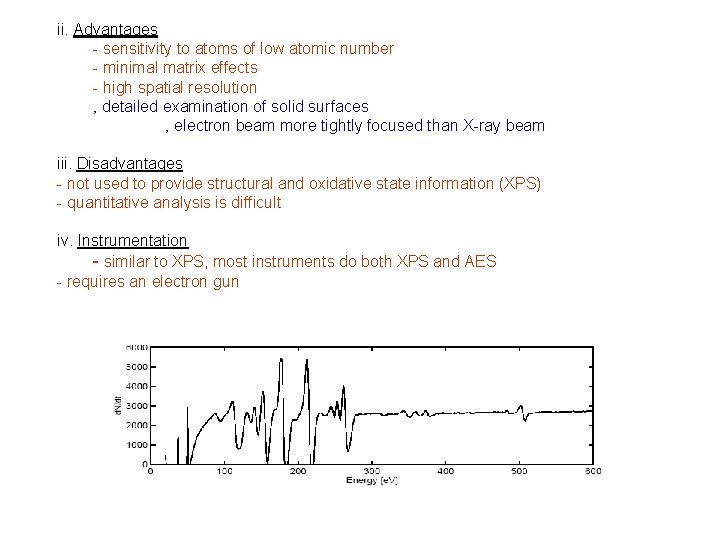 ii. Advantages - sensitivity to atoms of low atomic number - minimal matrix effects