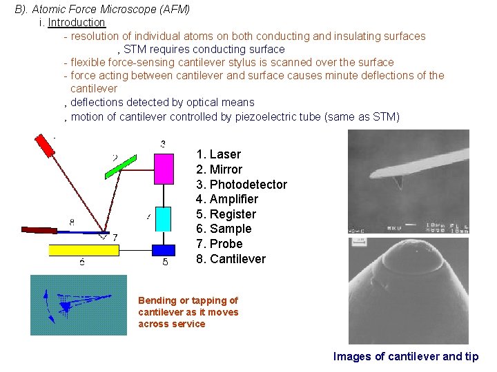 B). Atomic Force Microscope (AFM) i. Introduction - resolution of individual atoms on both