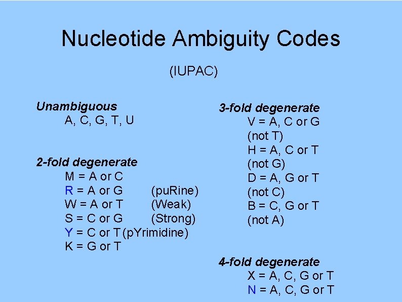 Nucleotide Ambiguity Codes (IUPAC) Unambiguous A, C, G, T, U 2 -fold degenerate M