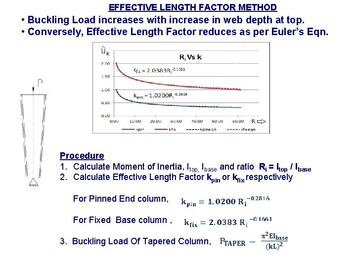 EFFECTIVE LENGTH FACTOR METHOD • Buckling Load increases with increase in web depth at
