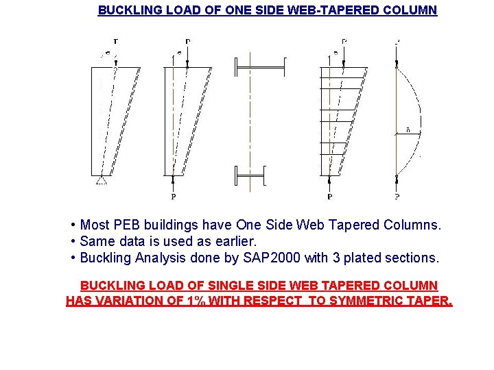 BUCKLING LOAD OF ONE SIDE WEB-TAPERED COLUMN • Most PEB buildings have One Side