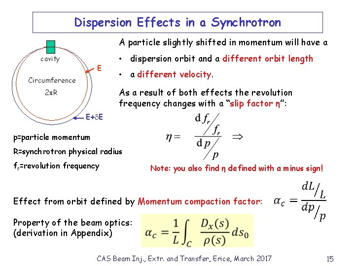 Dispersion Effects in a Synchrotron A particle slightly shifted in momentum will have a