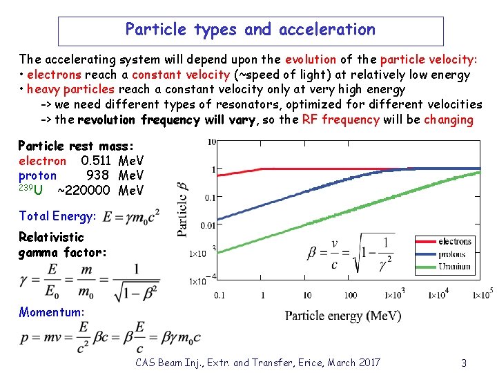 Particle types and acceleration The accelerating system will depend upon the evolution of the