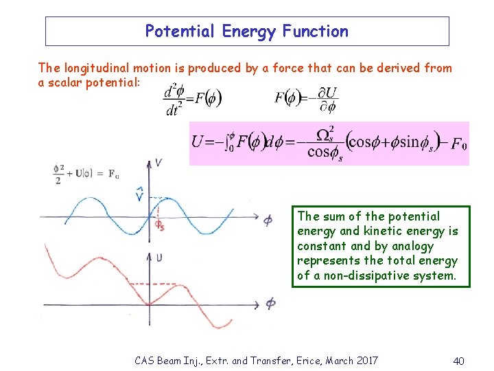 Potential Energy Function The longitudinal motion is produced by a force that can be