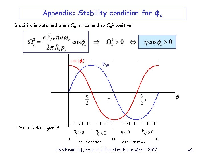 Appendix: Stability condition for ϕs Stability is obtained when s is real and so