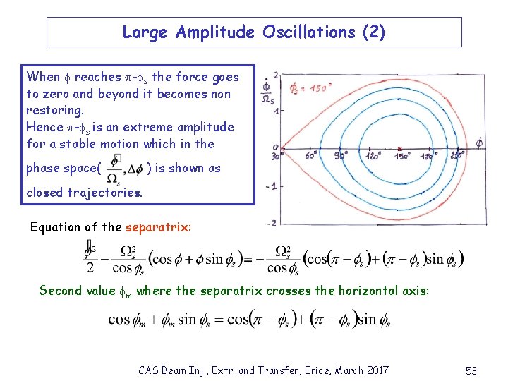 Large Amplitude Oscillations (2) When reaches - s the force goes to zero and