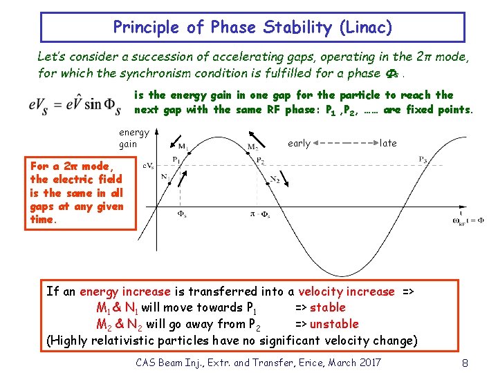 Principle of Phase Stability (Linac) Let’s consider a succession of accelerating gaps, operating in