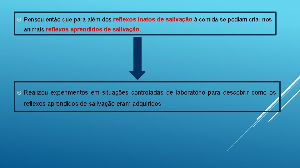  Pensou então que para além dos reflexos inatos de salivação à comida se