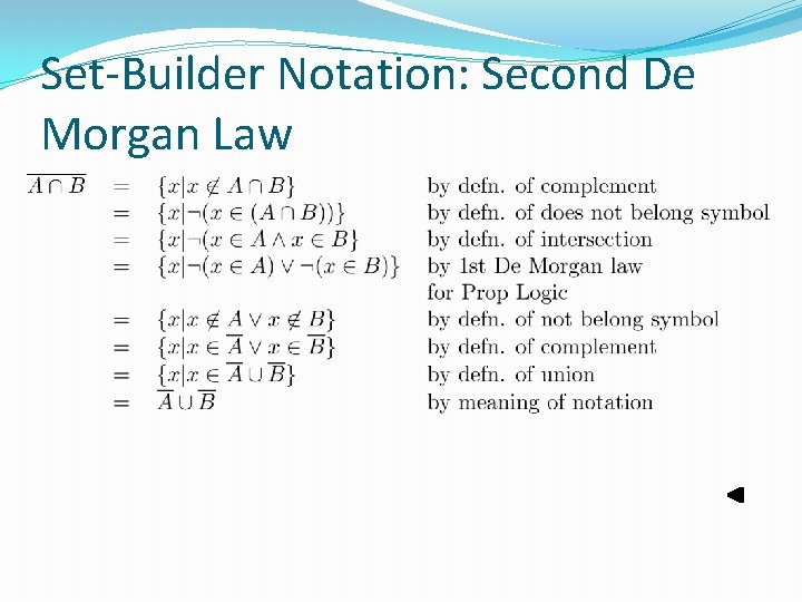 Set-Builder Notation: Second De Morgan Law Set-Builder Notation: Second De Morgan Law
