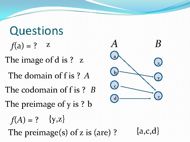Questions f(a) = ? z The image of d is ? z A B Questions f(a) = ? z The image of d is ? z A B