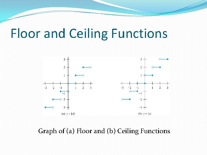 Floor and Ceiling Functions Graph of (a) Floor and (b) Ceiling Functions Floor and Ceiling Functions Graph of (a) Floor and (b) Ceiling Functions
