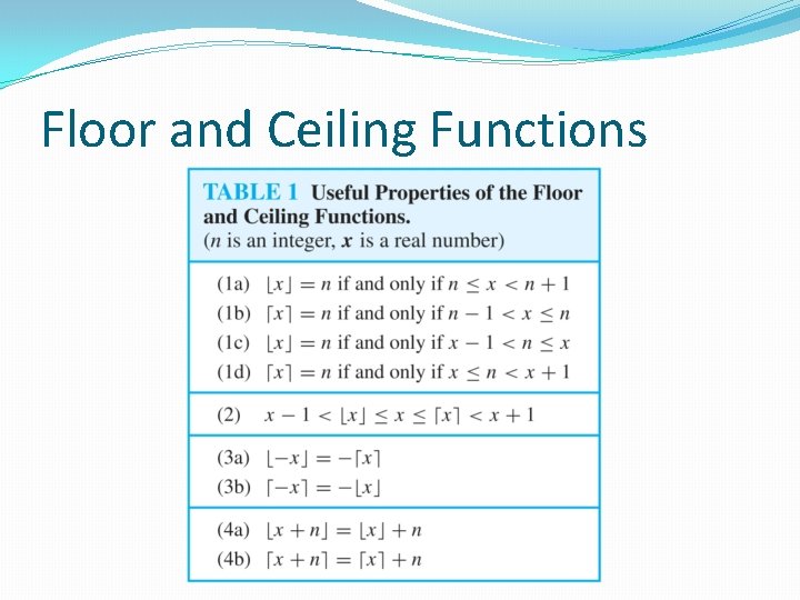 Floor and Ceiling Functions Floor and Ceiling Functions