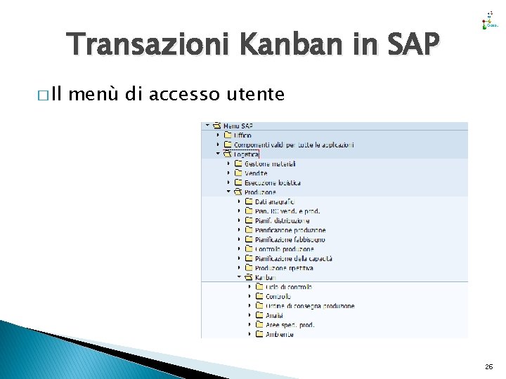 Transazioni Kanban in SAP � Il menù di accesso utente 26 