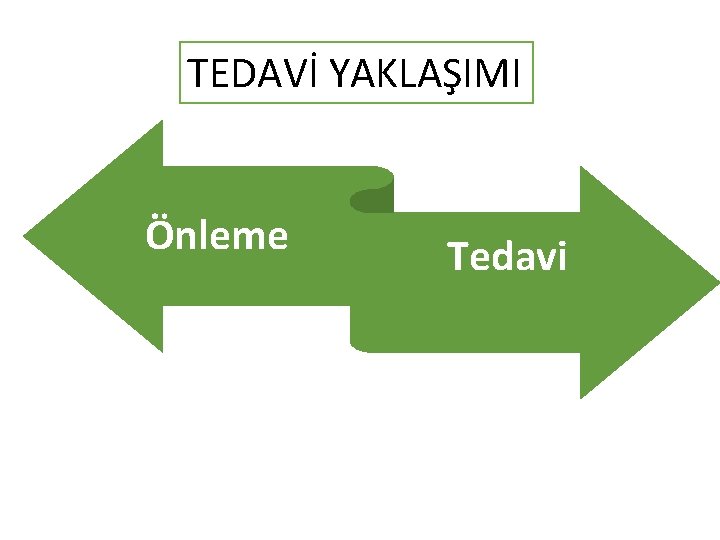 TEDAVİ YAKLAŞIMI Önleme Tedavi 